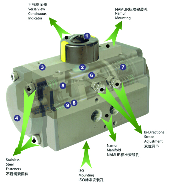 产品发布测试123(图5)