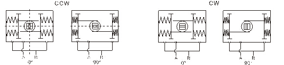 产品发布测试123(图7)