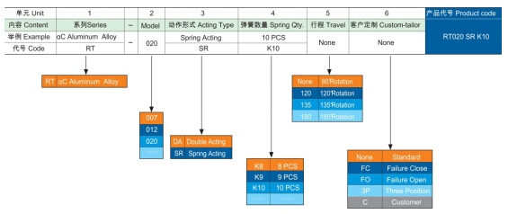 产品发布测试123(图11)