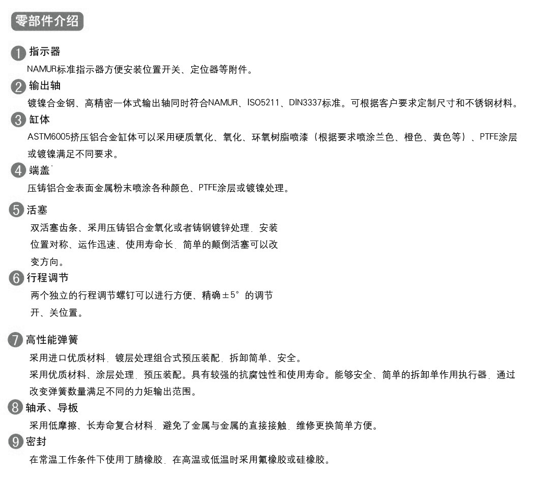 产品发布测试123(图14)