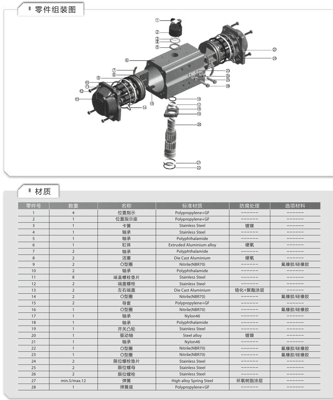 产品发布测试123(图17)