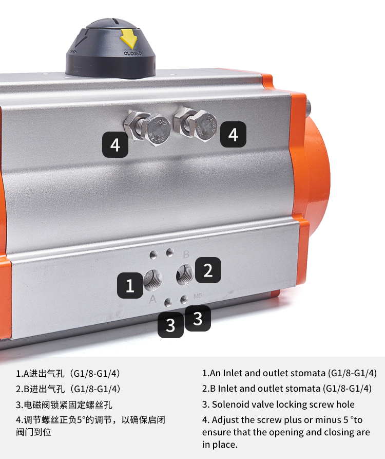 AT气动执行器(图3)