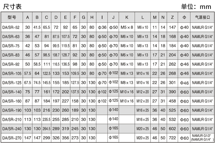 AT气动执行器(图8)