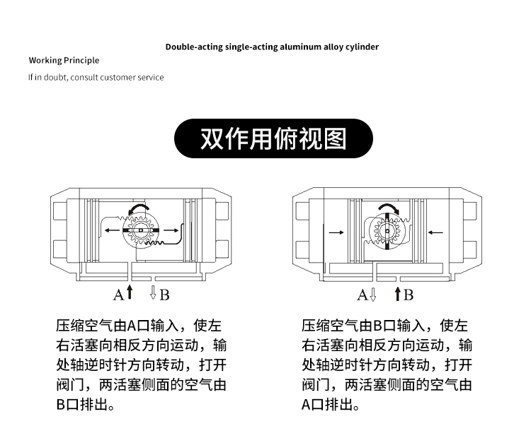 AT气动执行器(图9)