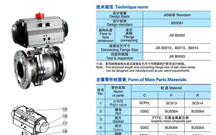 紧凑型气动球阀Q641F参数