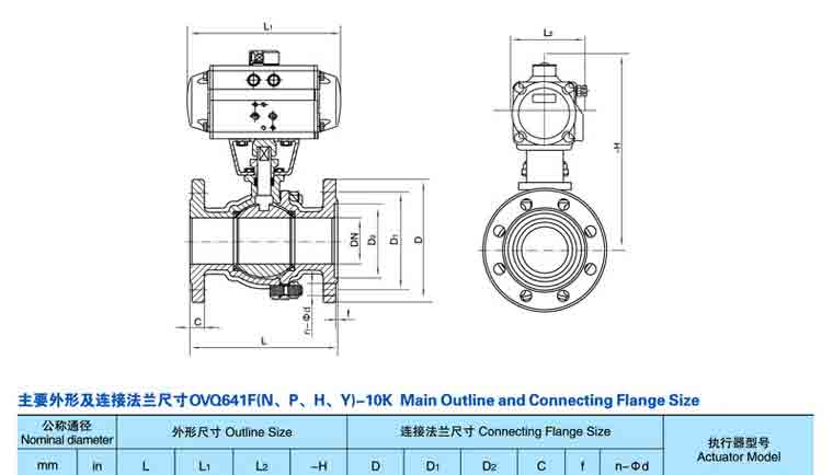 紧凑型气动球阀Q641F图纸