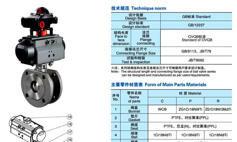 Q672F气动薄型球阀参数