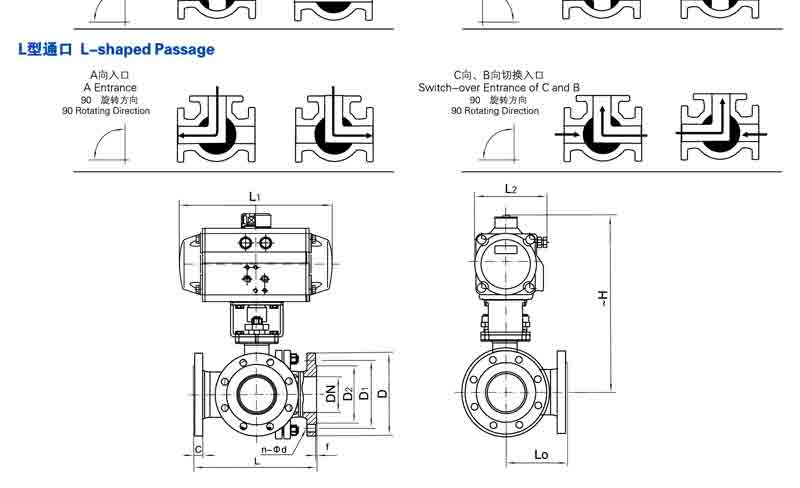 Q644F/Q645F气动三通法兰式球阀图纸