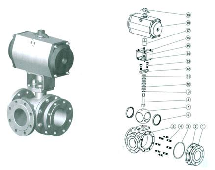 气动法兰三通球阀