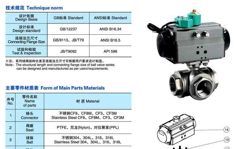 Q614F/Q615F气动三通内螺纹球阀参数